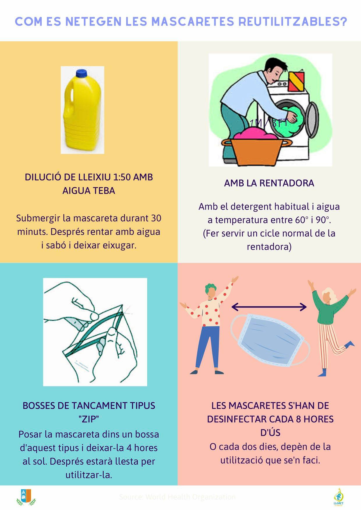 Mascaretes